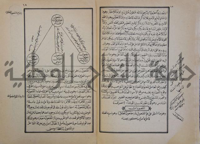 زبدة التعريفات
