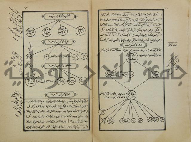 زبدة التعريفات