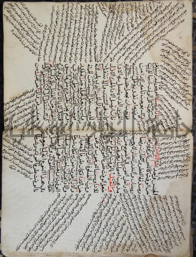 كتاب الأخسيكتي في الأصول