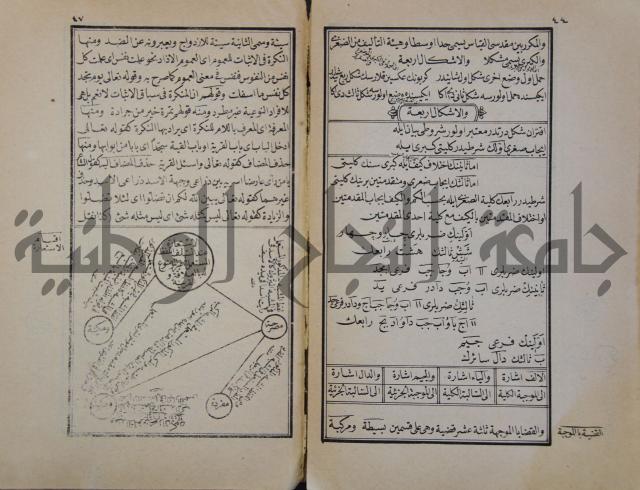 زبدة التعريفات