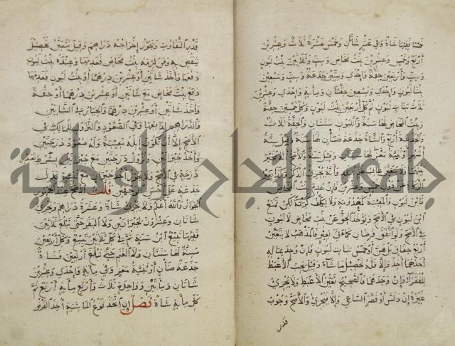 مختصر المحرر