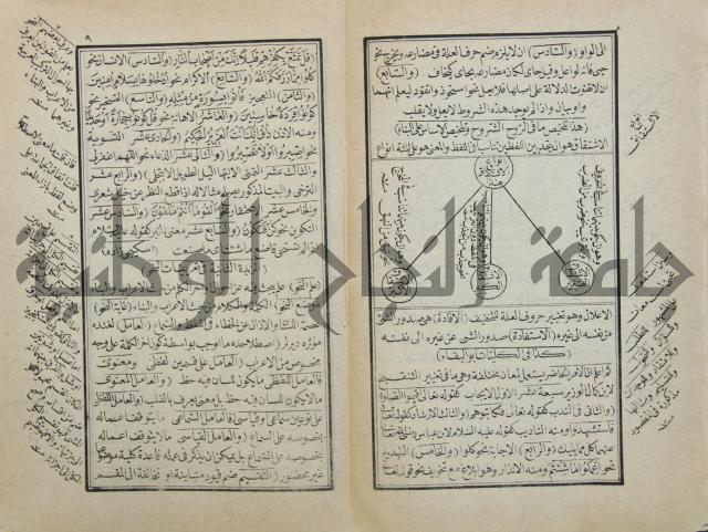 زبدة التعريفات