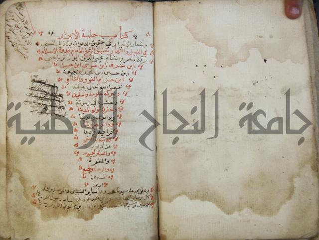 كتاب حلية الابرار وشعار الاخيار في تحقيق الدعوات والاذكار المستحبة في الليل والنهار