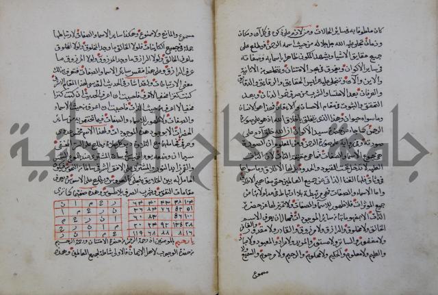 الدر الثمين لشرح الدور الاعلى لسيدي محي الدين