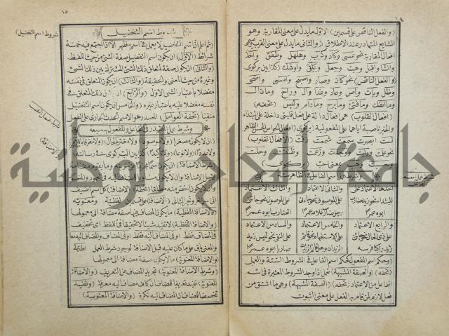 زبدة التعريفات