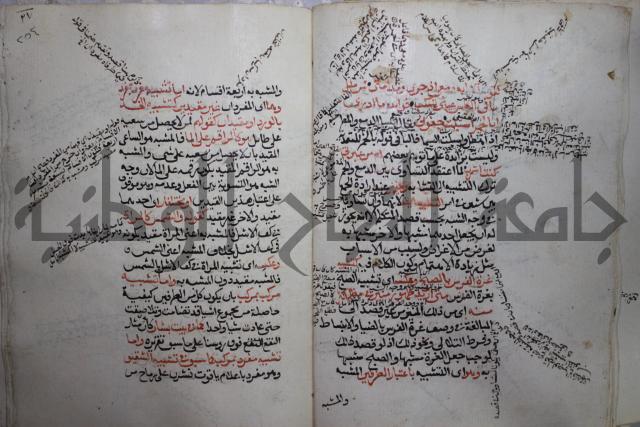 كتاب الفصل والوصل