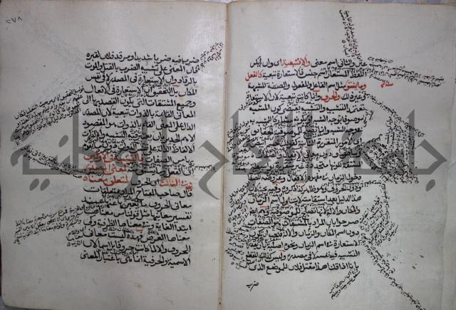 كتاب الفصل والوصل