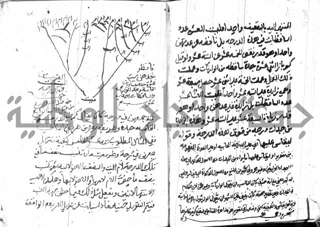 منهج الوصول الى تحرير الاصول 