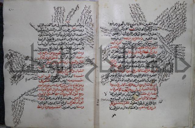 كتاب الفصل والوصل