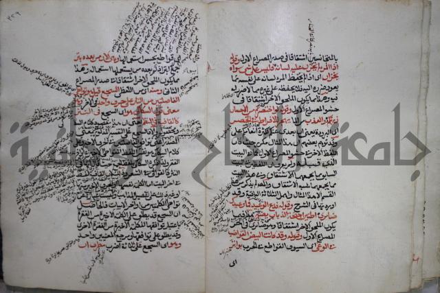 كتاب الفصل والوصل