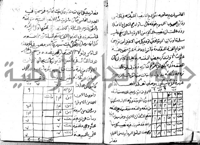 منهج الوصول الى تحرير الاصول 