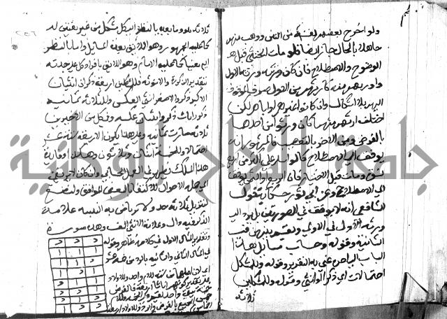 منهج الوصول الى تحرير الاصول 