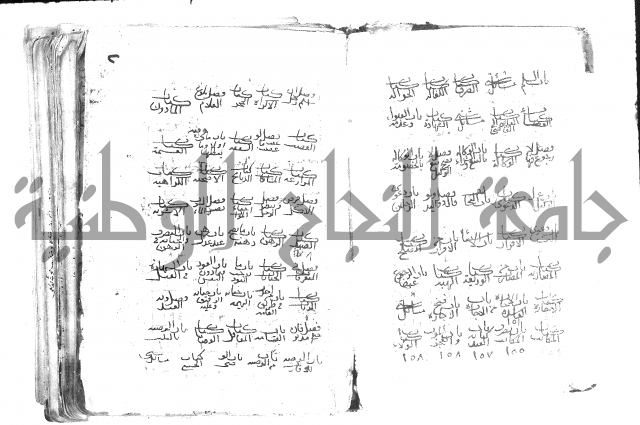حل المواضيع المغلقة من وقاية الرواية في مسائل الهداية
