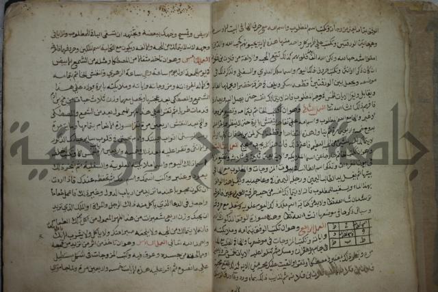شرح خاتم القطب العارف