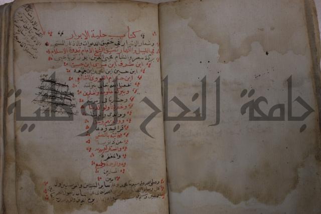 كتاب حلية الابرار وشعار الاخيار في تحقيق الدعوات والاذكار المستحبة في الليل والنهار