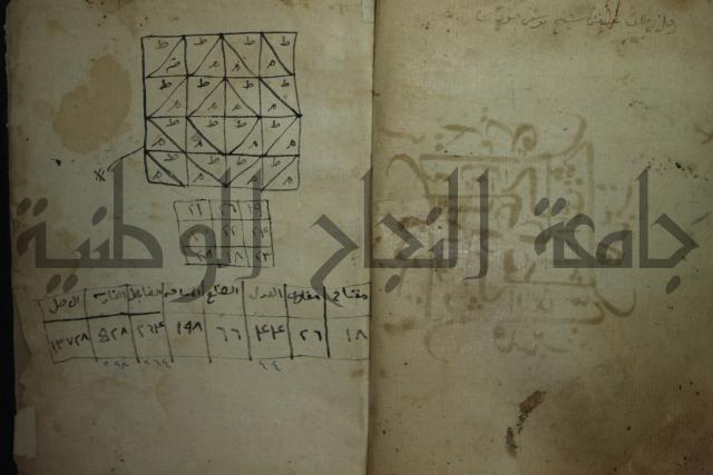 شرح خاتم القطب العارف