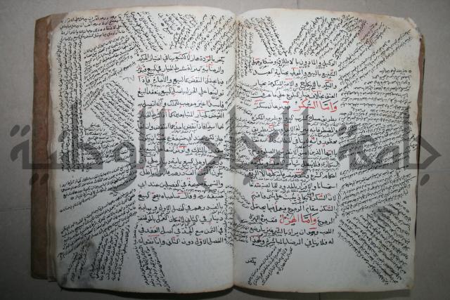 كتاب الأخسيكتي في الأصول