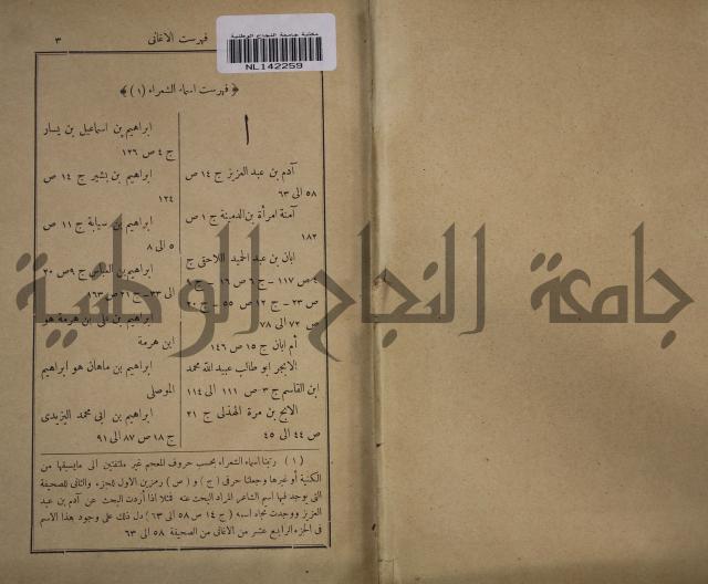 الاغاني