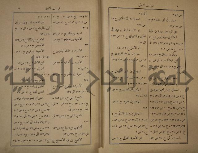 الاغاني