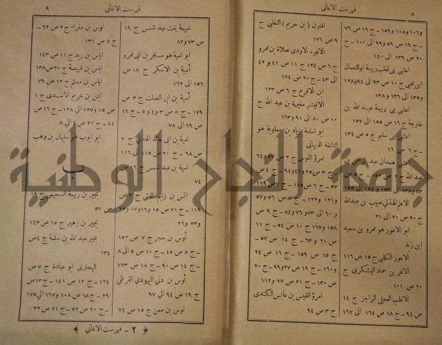 الاغاني