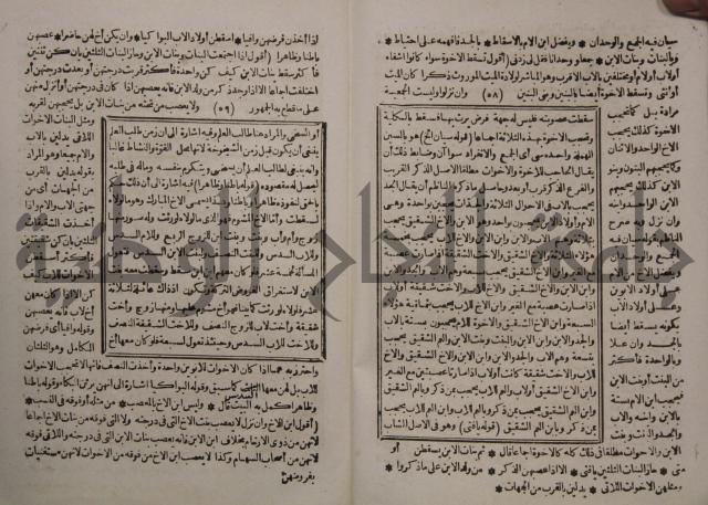 شرح ايساغوجي