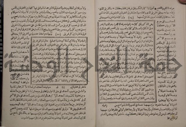 شرح ايساغوجي