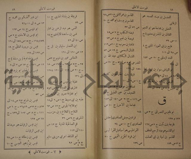 الاغاني