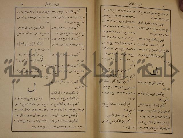 الاغاني