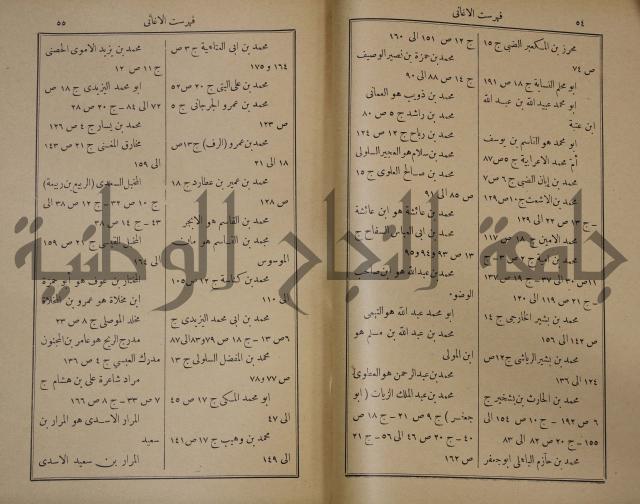 الاغاني