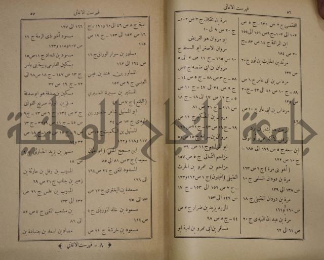 الاغاني
