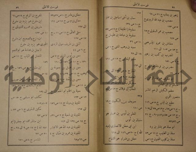 الاغاني