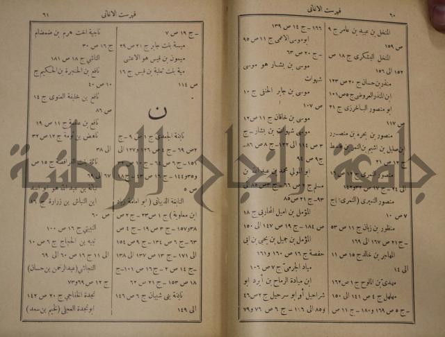 الاغاني