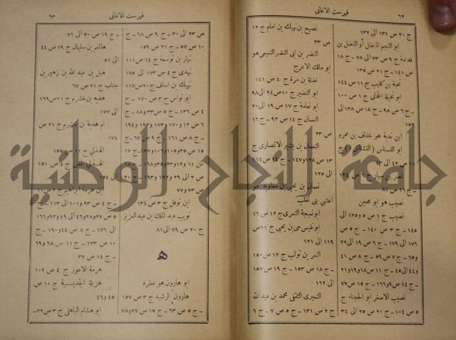 الاغاني