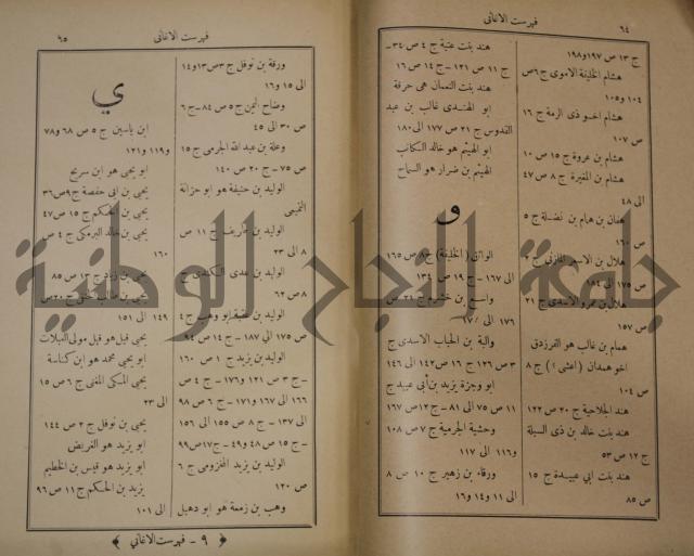 الاغاني