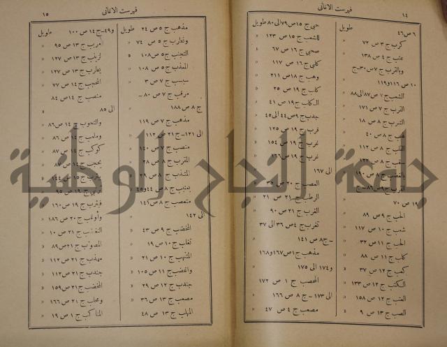 الاغاني