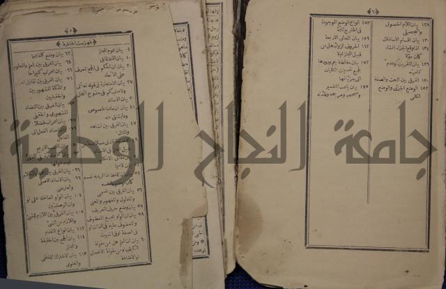 نتائج الافكار على المتن المسمى باظهار الاسرار