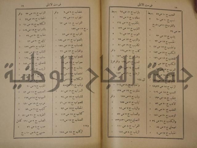 الاغاني