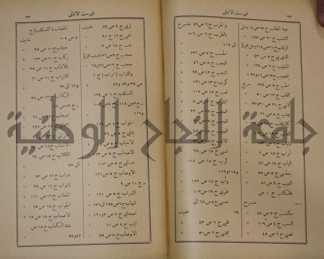 الاغاني