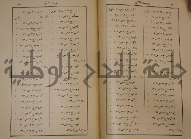 الاغاني
