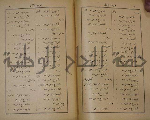 الاغاني