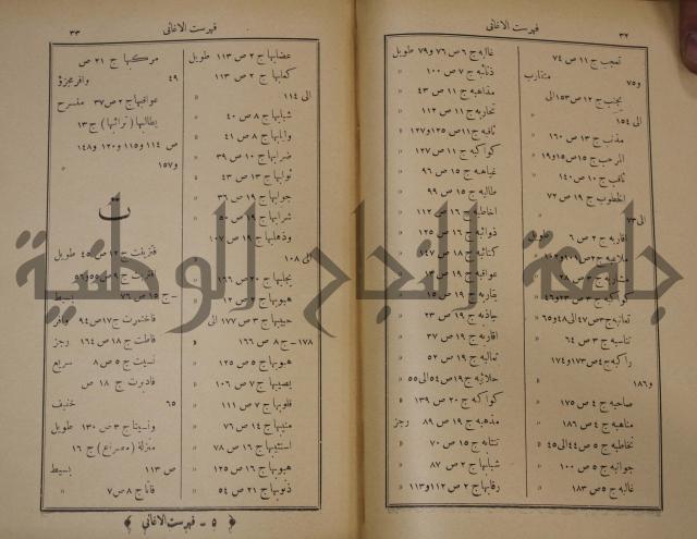 الاغاني