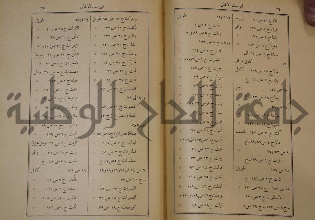 الاغاني