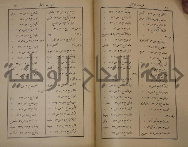 الاغاني