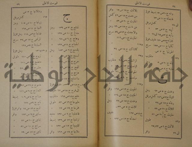 الاغاني
