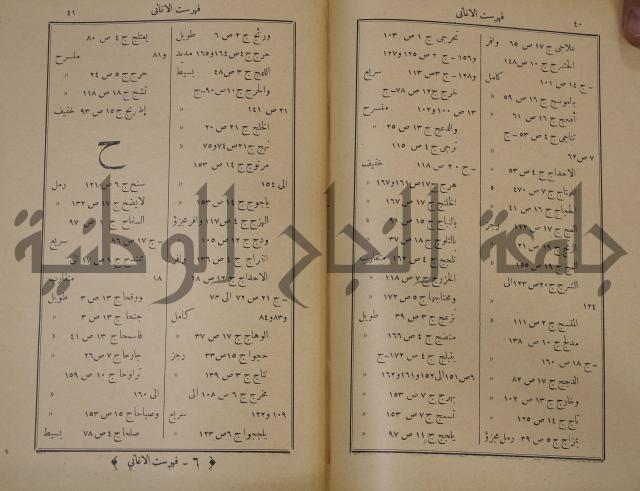 الاغاني