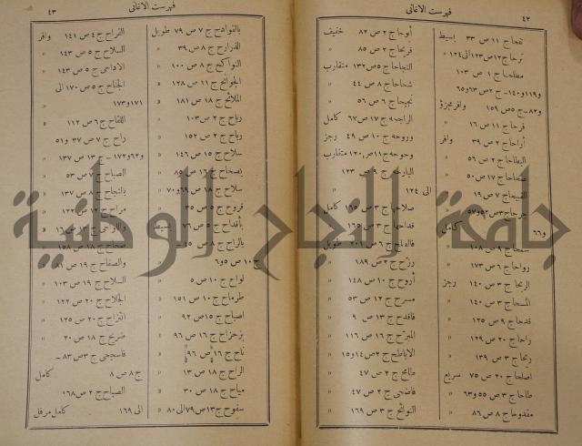 الاغاني