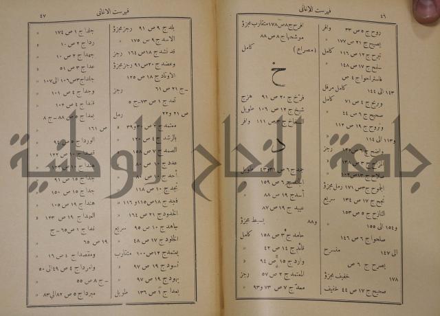الاغاني