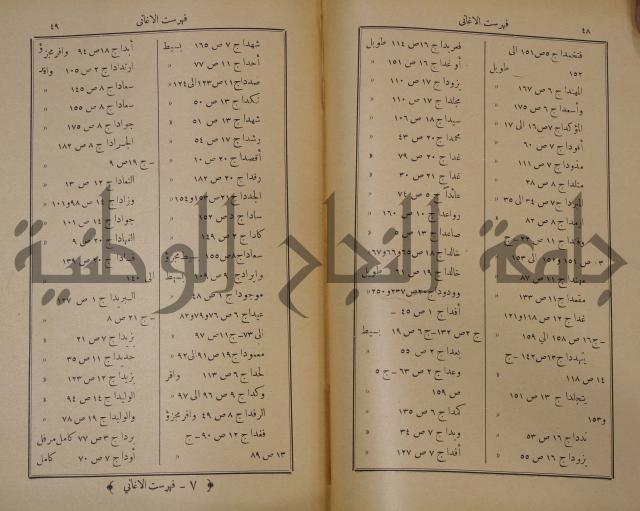 الاغاني