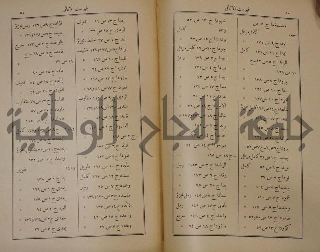 الاغاني