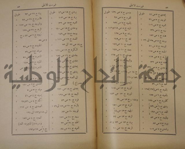 الاغاني